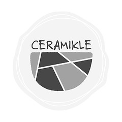 ceramikle