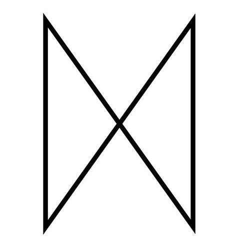 Myset