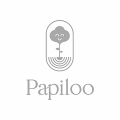 Papiloo
