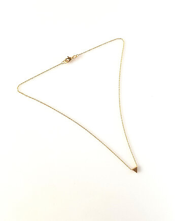 Gold Triangle