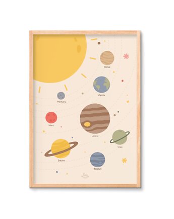 Układ słoneczny planety plakat Montessori